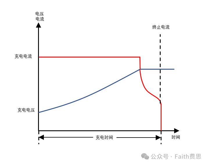 afa7bb7191e183e9cd137cd7bcdd8a3.png