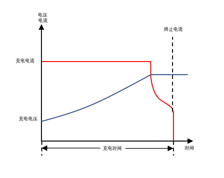 1706682550223231.png