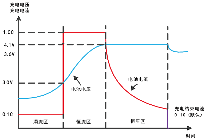 image5992715.png