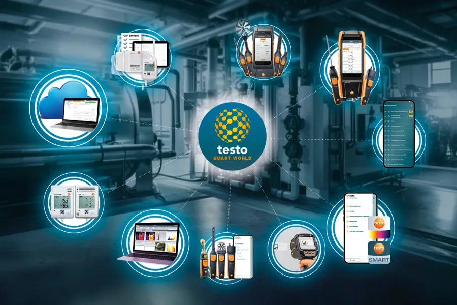 Testo高效智能测量方案