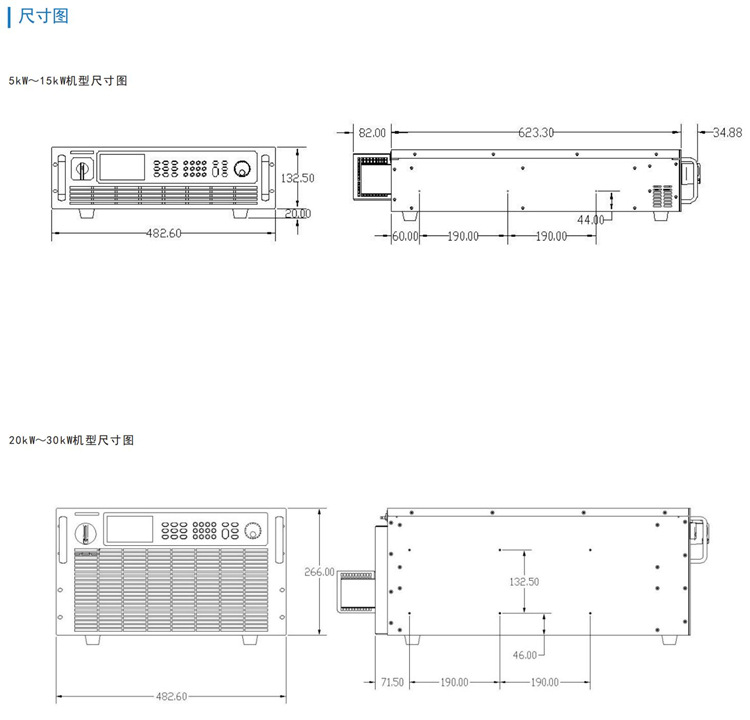 直流稳压电源基本概念的分析