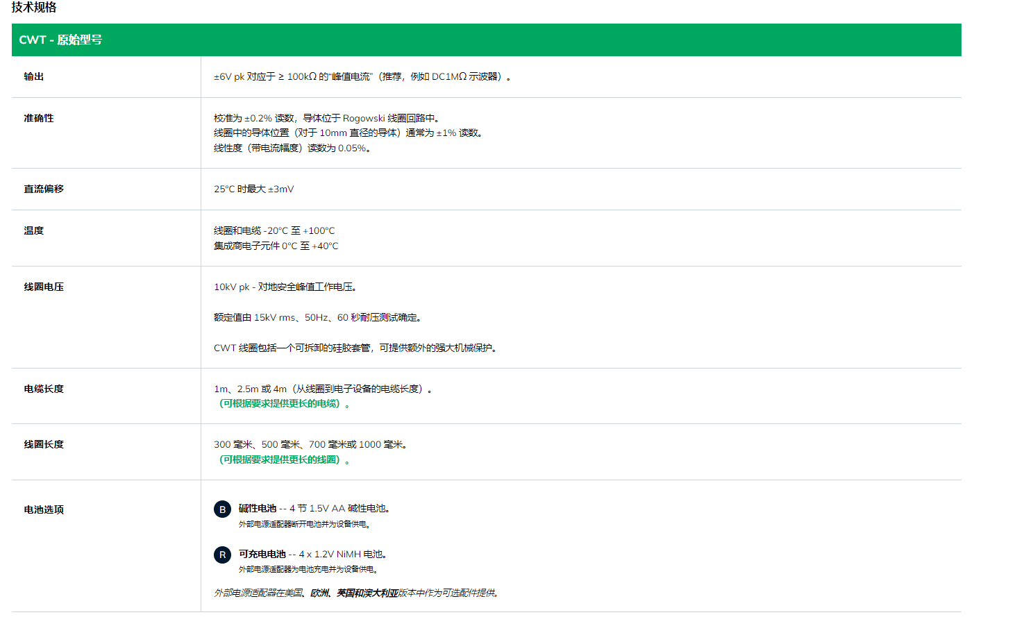 PEM探头技术规格