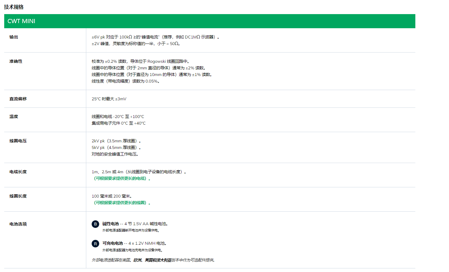 PEM探头技术规格