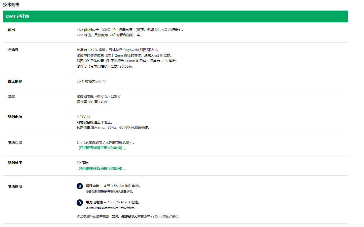 PEM探头技术规格