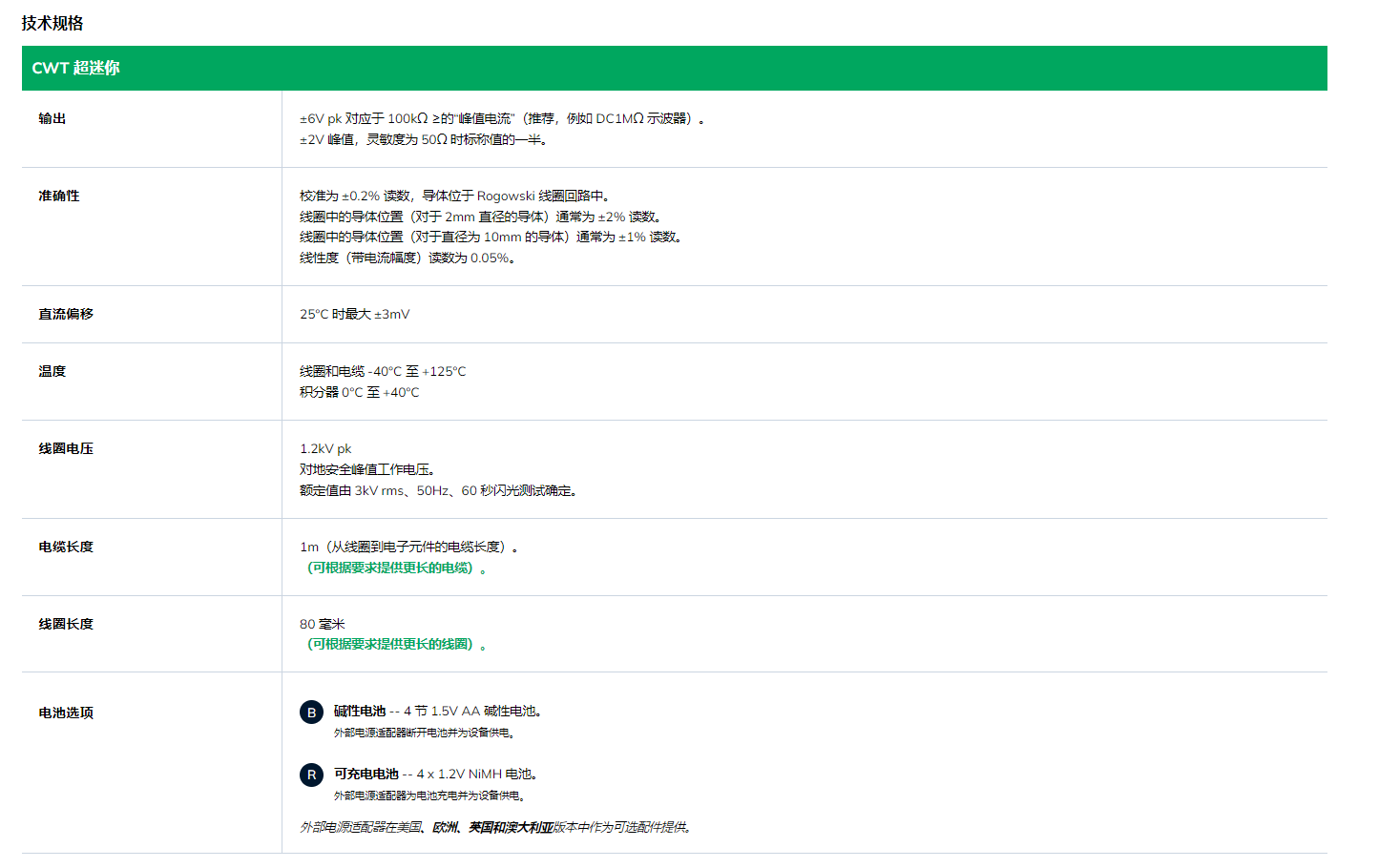 PEM探头技术规格