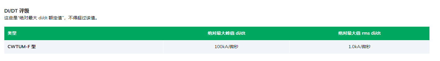 PEM探头DI/DT 评级