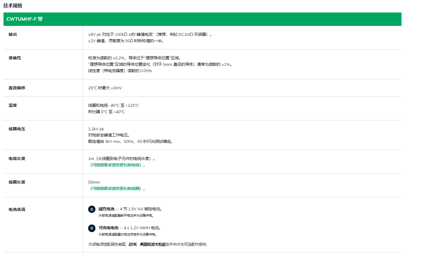 PEM探头技术规格
