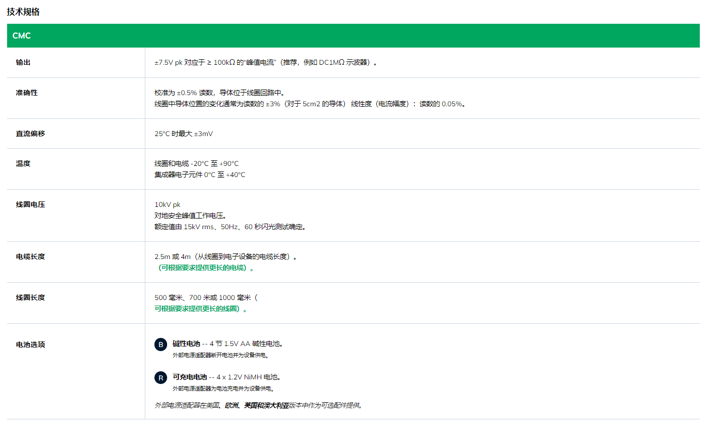 PEM探头DI/DT 评级